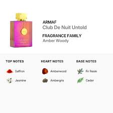 BY CAROLINA HERRERA ARMAF CLUB DE NUIT UNTOLD(U)EDP SP By  For Kid